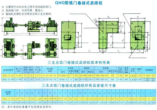 QHQ型弧门卷扬式启闭机（三支点式）